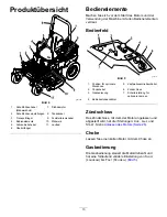 Предварительный просмотр 79 страницы Toro 2000 Series Operator'S Manual