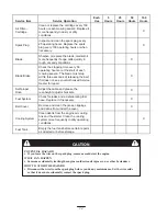 Preview for 12 page of Toro 20040 Operator'S Manual