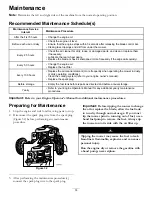 Preview for 14 page of Toro 20099 Operator'S Manual