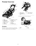 Preview for 8 page of Toro 22178 Operator'S Manual