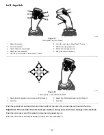 Preview for 31 page of Toro 2226 Operator'S Manual