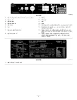 Preview for 5 page of Toro 22323 Operation And Safety Manual