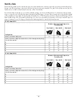 Preview for 18 page of Toro 22331 TX 420 Operator'S Manual