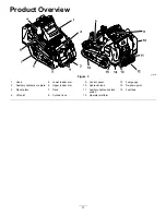 Preview for 11 page of Toro 22370 Operator'S Manual