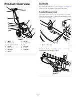 Предварительный просмотр 7 страницы Toro 22600HD SGR-6 Operator'S Manual