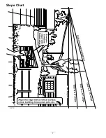 Предварительный просмотр 7 страницы Toro 22970 Operator'S Manual