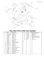 Preview for 3 page of Toro 22in Recycler Parts Catalog