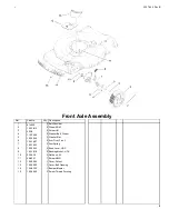 Preview for 5 page of Toro 22in Recycler Parts Catalog