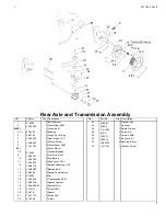 Preview for 7 page of Toro 22in Recycler Parts Catalog