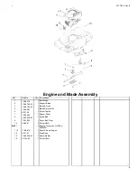 Preview for 9 page of Toro 22in Recycler Parts Catalog