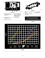 Preview for 6 page of Toro 23508 Operator'S Manual