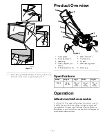 Предварительный просмотр 7 страницы Toro 29645 Operator'S Manual