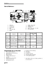 Предварительный просмотр 20 страницы Toro 30200-70001 Operator'S Manual