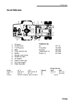 Предварительный просмотр 21 страницы Toro 30223TE GROUNDSMASTER 223D Operator'S Manual