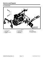 Предварительный просмотр 28 страницы Toro 30411 Service Manual