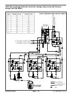 Предварительный просмотр 76 страницы Toro 30411 Service Manual