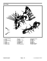 Предварительный просмотр 94 страницы Toro 30411 Service Manual