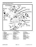 Предварительный просмотр 102 страницы Toro 30411 Service Manual