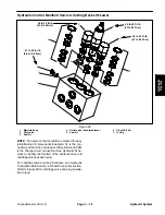 Предварительный просмотр 117 страницы Toro 30411 Service Manual