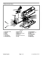 Предварительный просмотр 132 страницы Toro 30411 Service Manual