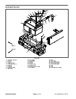 Предварительный просмотр 152 страницы Toro 30411 Service Manual