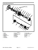 Предварительный просмотр 200 страницы Toro 30411 Service Manual