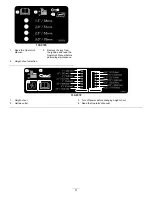 Предварительный просмотр 11 страницы Toro 30488 Operator'S Manual