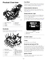 Предварительный просмотр 13 страницы Toro 30488 Operator'S Manual