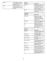 Предварительный просмотр 20 страницы Toro 30604 Operator'S Manual