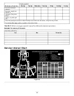 Preview for 42 page of Toro 30643 Operator'S Manual