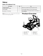 Предварительный просмотр 12 страницы Toro 30659 LT-F3000 Operator'S Manual