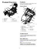 Preview for 9 page of Toro 30672 Operator'S Manual