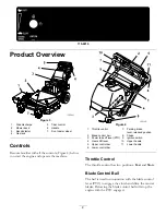 Preview for 9 page of Toro 30692 Operator'S Manual