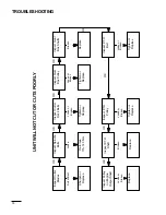 Preview for 14 page of Toro 30716TE Operator'S Manual