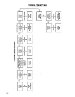 Предварительный просмотр 152 страницы Toro 30780 Service Manual