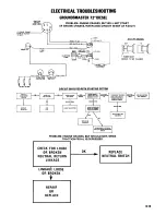 Предварительный просмотр 211 страницы Toro 30780 Service Manual