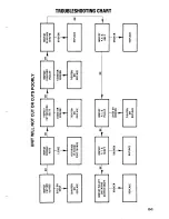 Предварительный просмотр 275 страницы Toro 30780 Service Manual