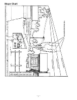 Предварительный просмотр 7 страницы Toro 30984 Operator'S Manual