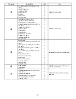 Предварительный просмотр 4 страницы Toro 315000001 Operator'S Manual