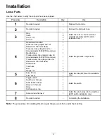 Preview for 2 page of Toro 31529 Installation Instructions Manual