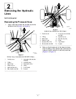 Предварительный просмотр 4 страницы Toro 31529 Installation Instructions Manual