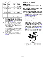 Предварительный просмотр 60 страницы Toro 34231 Operator'S Manual