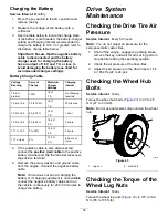 Предварительный просмотр 38 страницы Toro 39514 Operator'S Manual