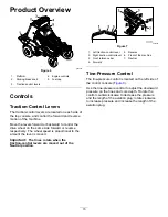 Предварительный просмотр 15 страницы Toro 39519 Operator'S Manual