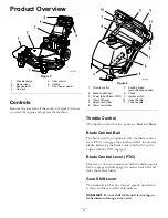 Предварительный просмотр 11 страницы Toro 39696 Operator'S Manual