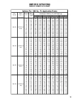 Preview for 59 page of Toro 41106-220000101 Operator'S Manual