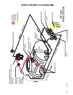 Preview for 73 page of Toro 41106-220000101 Operator'S Manual