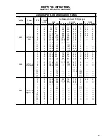 Предварительный просмотр 53 страницы Toro 41107-210000101 Operator'S & Set-Up Manual