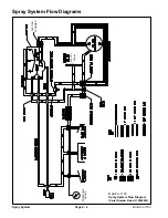 Предварительный просмотр 178 страницы Toro 41188 Service Manual