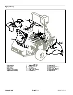 Предварительный просмотр 186 страницы Toro 41188 Service Manual